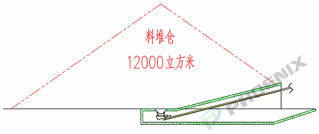 料堆倉(cāng)結(jié)構(gòu)